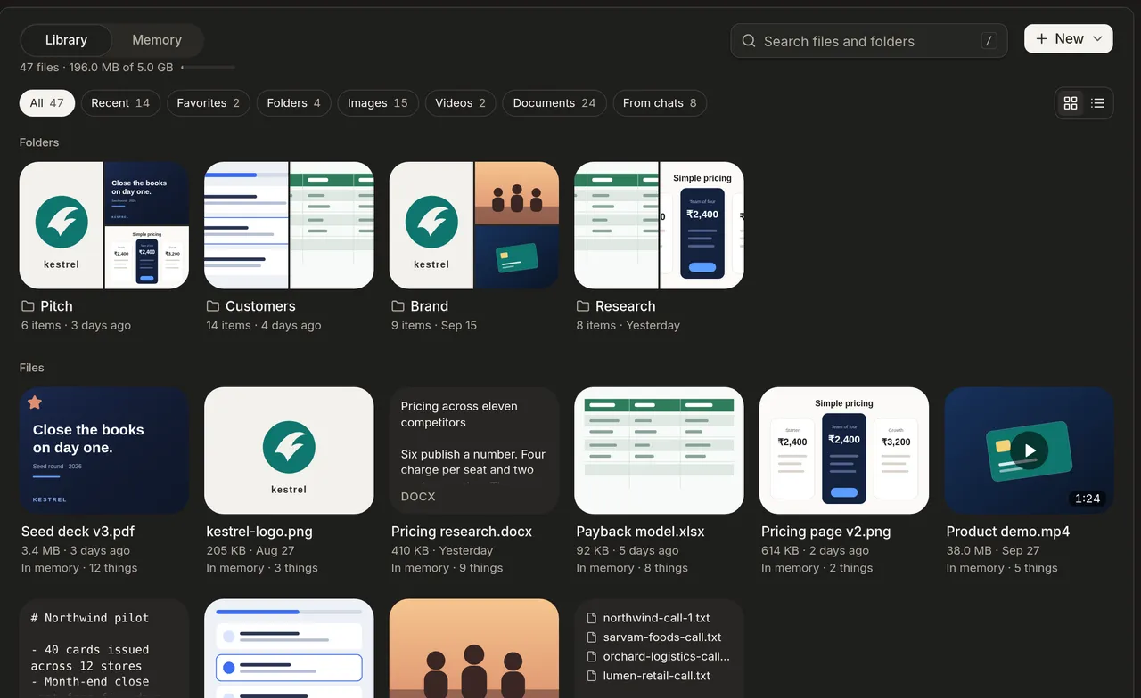 The Library: folders and files with previews, each marked with what memory took from it.