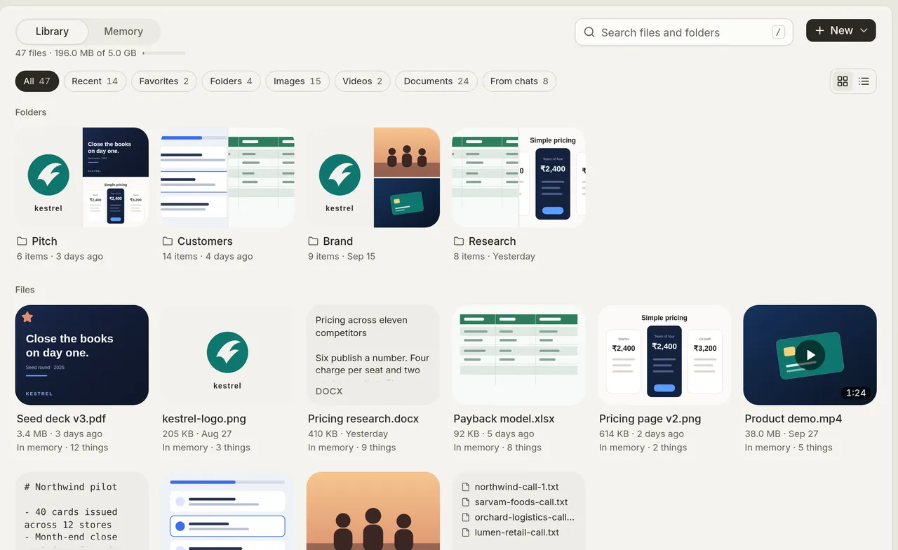 The Library: folders and files with previews, each marked with what memory took from it.